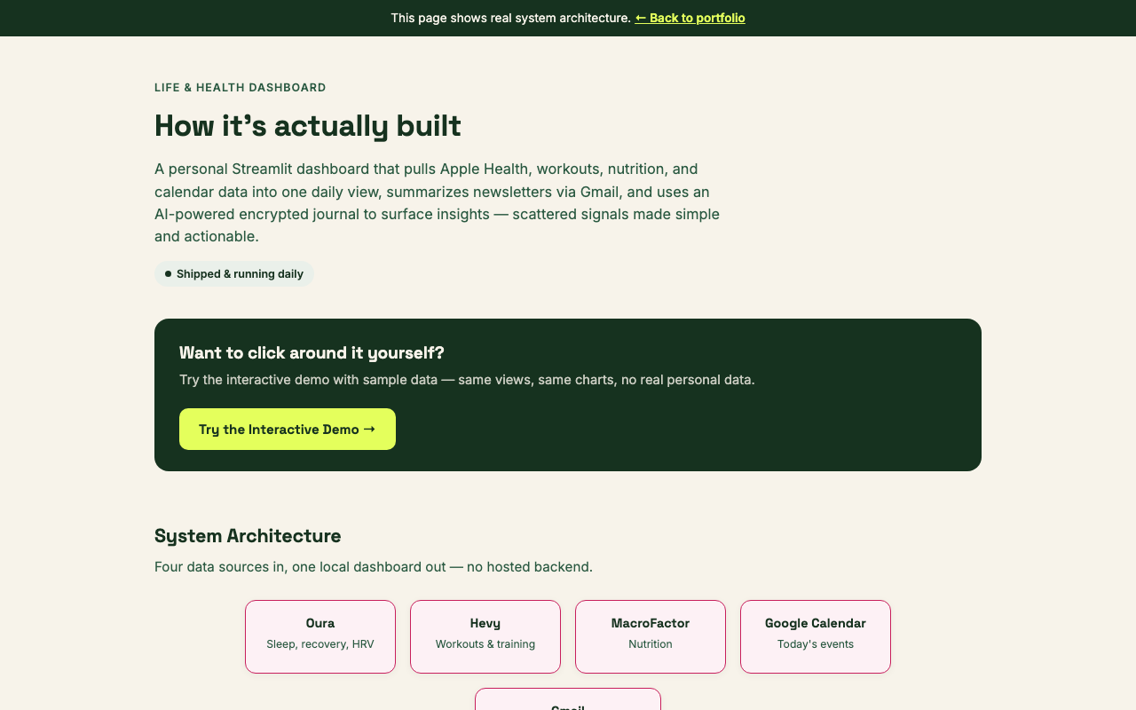 Life Dashboard architecture page
